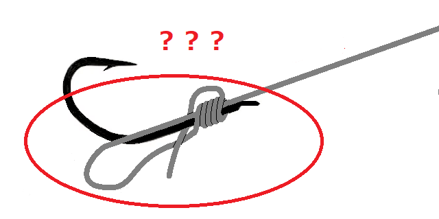釣り針の結び方 簡単で最強 耳付き釣り針の結び方 釣り情報 松前屋
