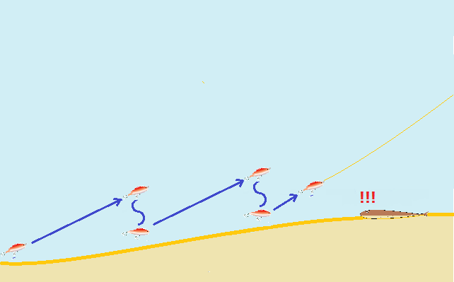 マゴチの釣り方基本口座 ルアーでマゴチを釣る方法を分かりやすく解説します